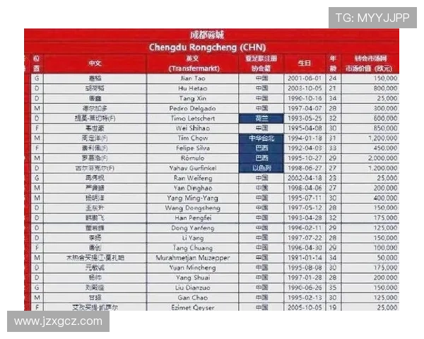 2023年度最强新人足球明星榜单揭晓新星崛起引发关注