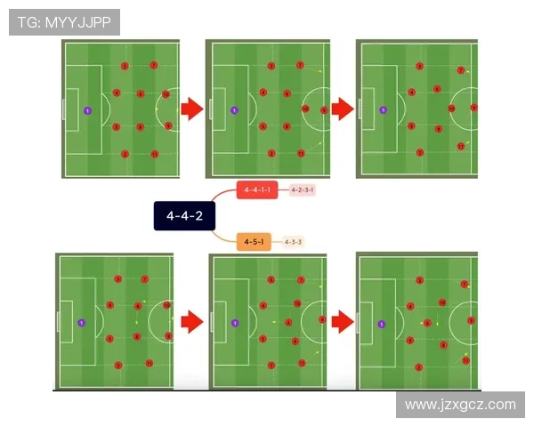 从零起步掌握足球技巧与战术全面指南助你成为场上明星